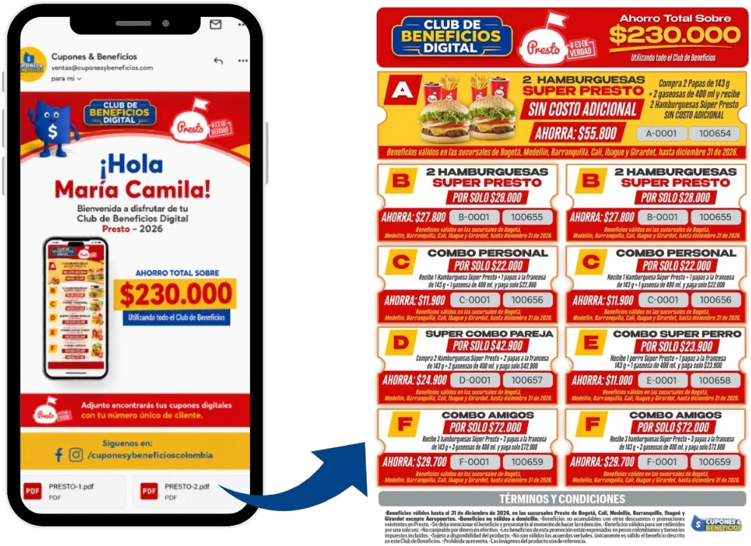 El correo que llega tras la compra, abierto en un celular, y el Club de Beneficios Digital completo con sus nueve beneficios y sus códigos.